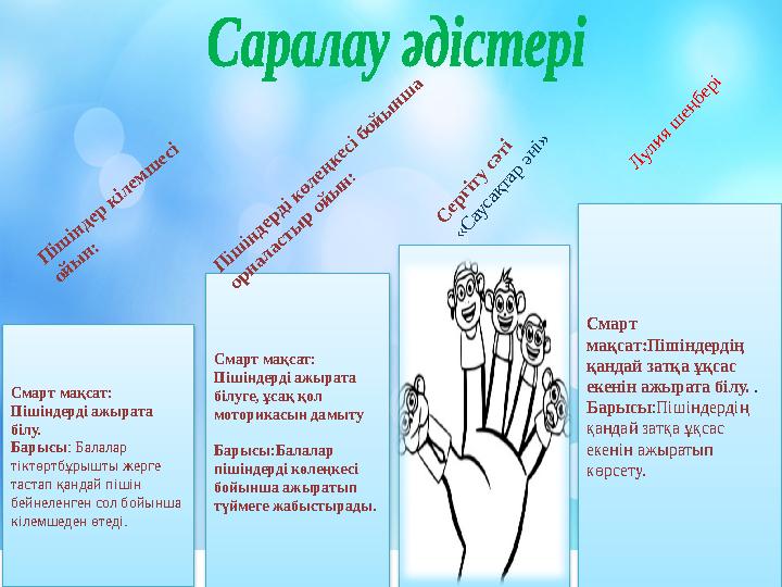 Смарт мақсат: Пішіндерді ажырата білу. Барысы: Балалар тіктөртбұрышты жерге тастап қандай пішін бейнеленген сол бойынша кі