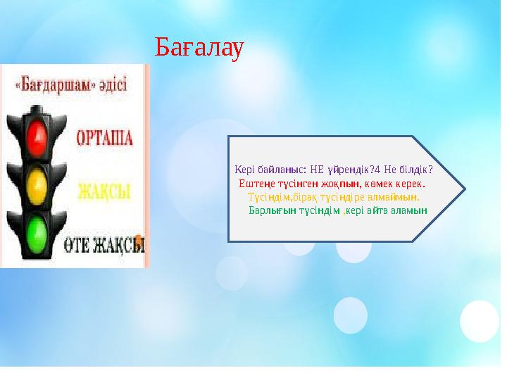Кері байланыс: НЕ үйрендік?4 Не білдік? Ештеңе түсінген жоқпын, көмек керек. Түсіндім,бірақ түсіндіре алмаймын. Барлығын түс