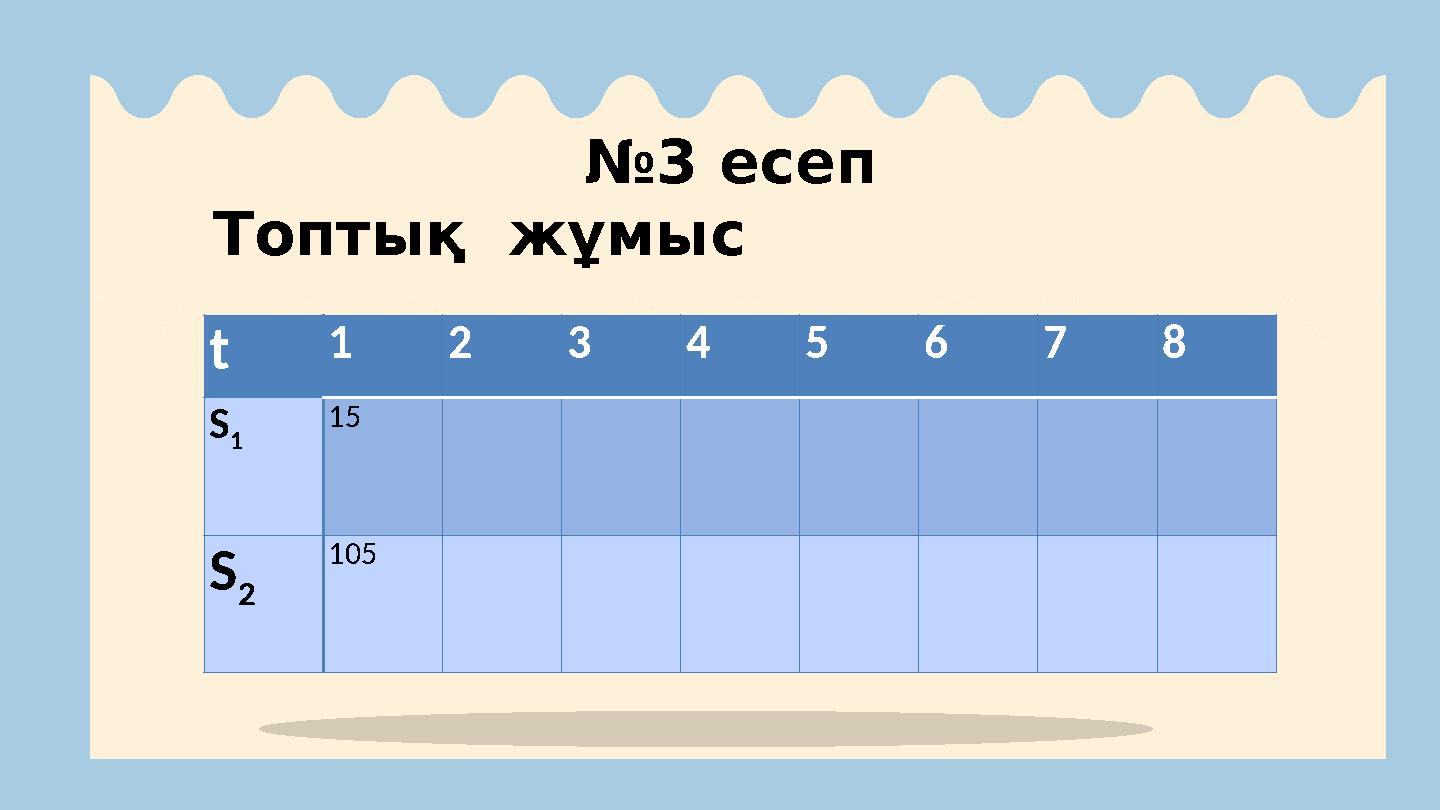 №3 есеп Топтық жұмыс t12345678 S 1 15 S 2 105
