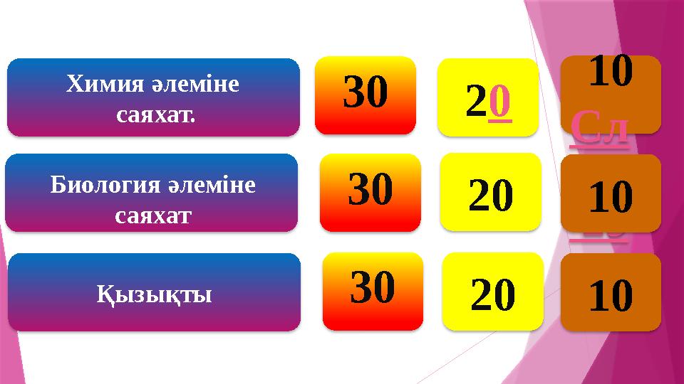Қызықты 20 10 Сл айд 29 30 1020 1020 Химия әлеміне саяхат. Биология әлеміне саяхат 30 30
