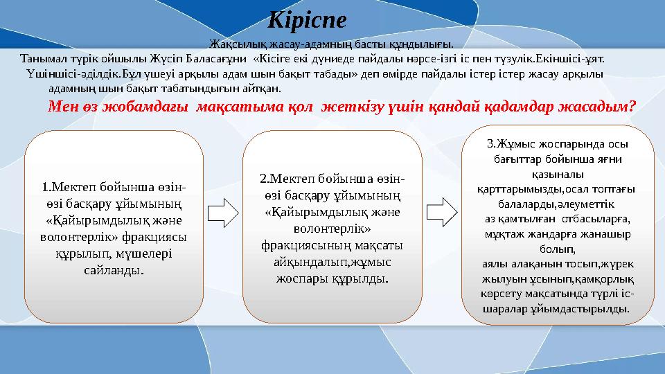Жақсылық жасау-адамның басты құндылығы. Танымал түрік ойшылы Жүс
