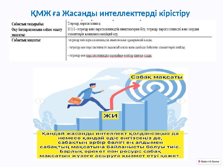 ҚМЖ ға Жасанды интеллекттерді кірістіру