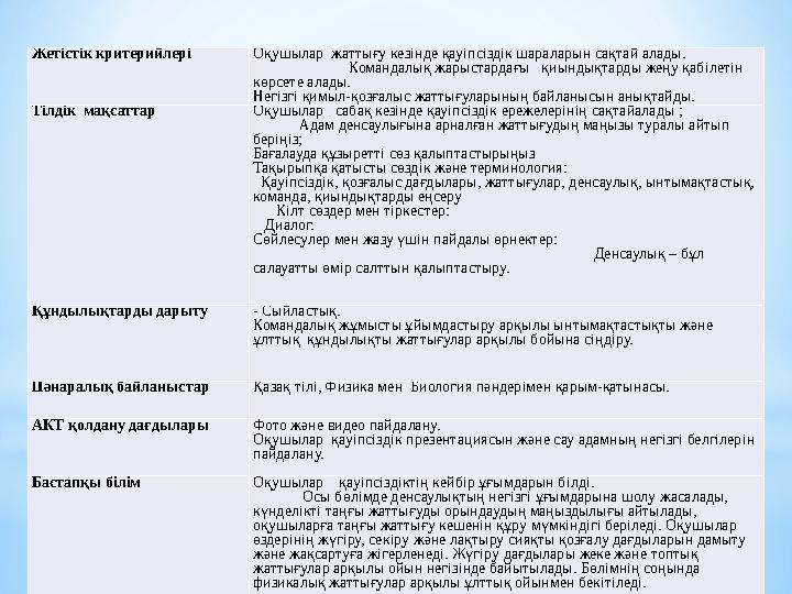Жетістік критерийлері Оқушылар жаттығу кезінде қауіпсіздік шараларын сақтай алады.