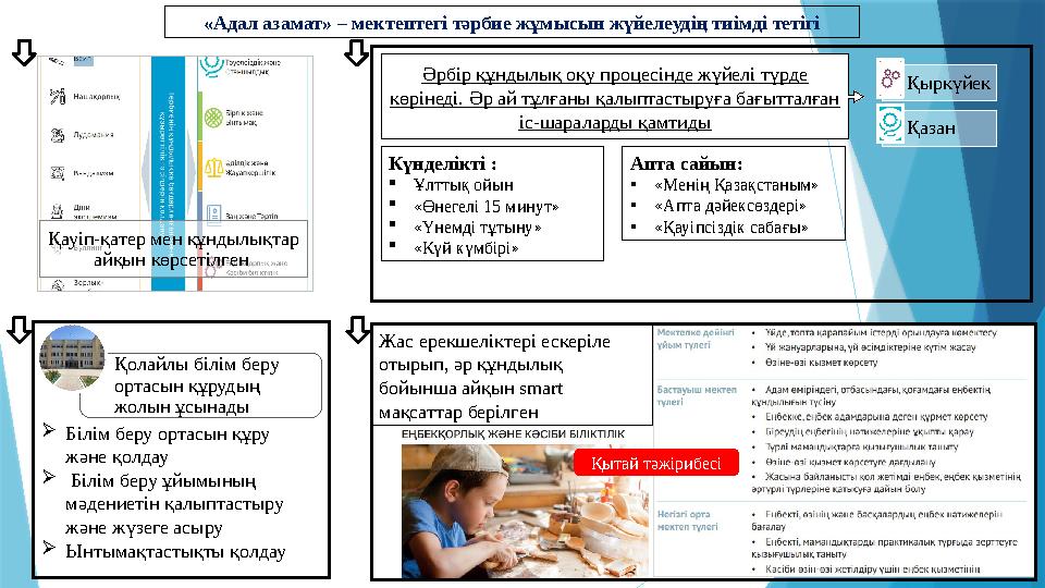 «Адал азамат» – мектептегі тәрбие жұмысын жүйелеудің тиімді тетігі Жас ерекшеліктері ескеріле отырып, әр құндылық бойынша айқы