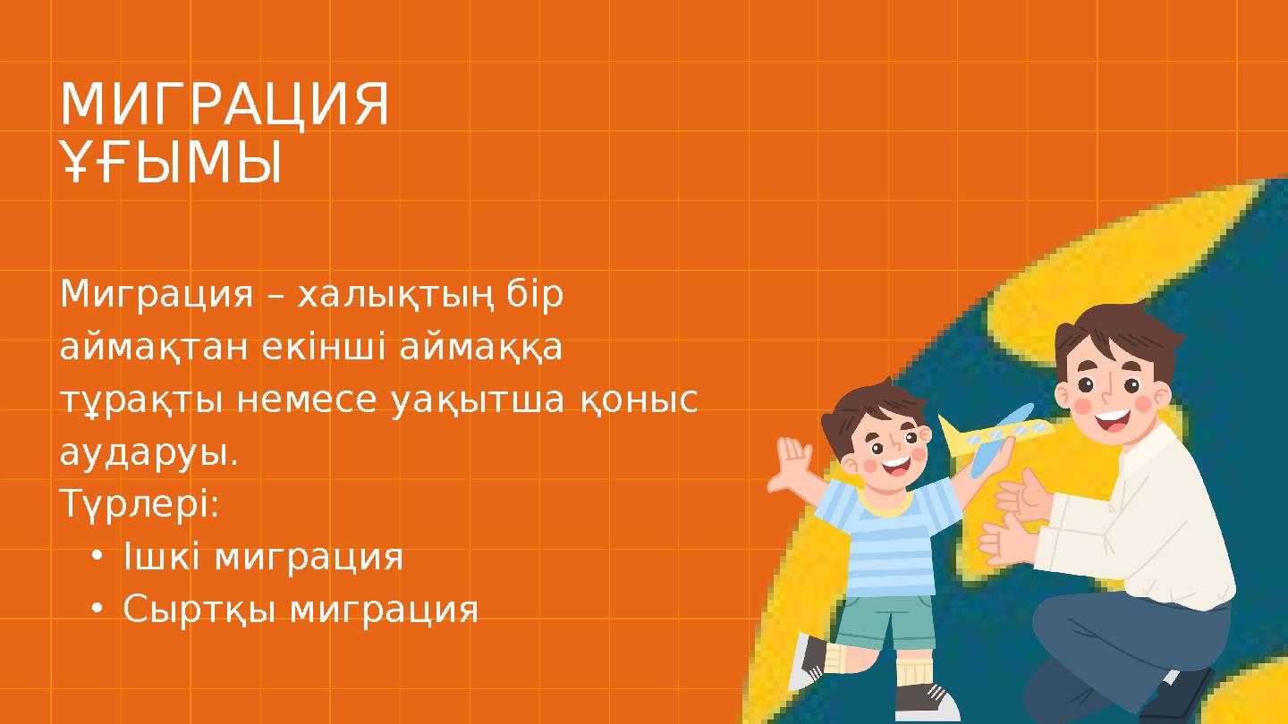 МИГРАЦИЯ ҰҒЫМЫ Миграция – халықтың бір аймақтан екінші аймаққа тұрақты немесе уақытша қоныс аударуы. Түрлері: •Ішкі миграция
