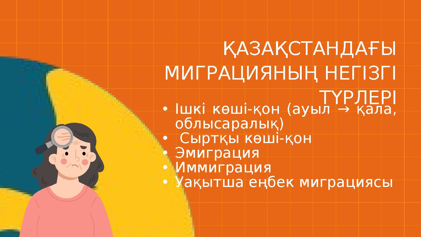 ҚАЗАҚСТАНДАҒЫ МИГРАЦИЯНЫҢ НЕГІЗГІ ТҮРЛЕРІ •Ішкі көші-қон (ауыл → қала, облысаралық) • Сыртқы көші-қон •Эмиграция •Иммиграция