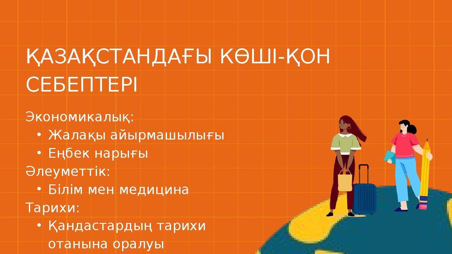 Экономикалық: •Жалақы айырмашылығы •Еңбек нарығы Әлеуметтік: •Білім мен медицина Тарихи: •Қандастардың тарихи отанына оралуы ҚА