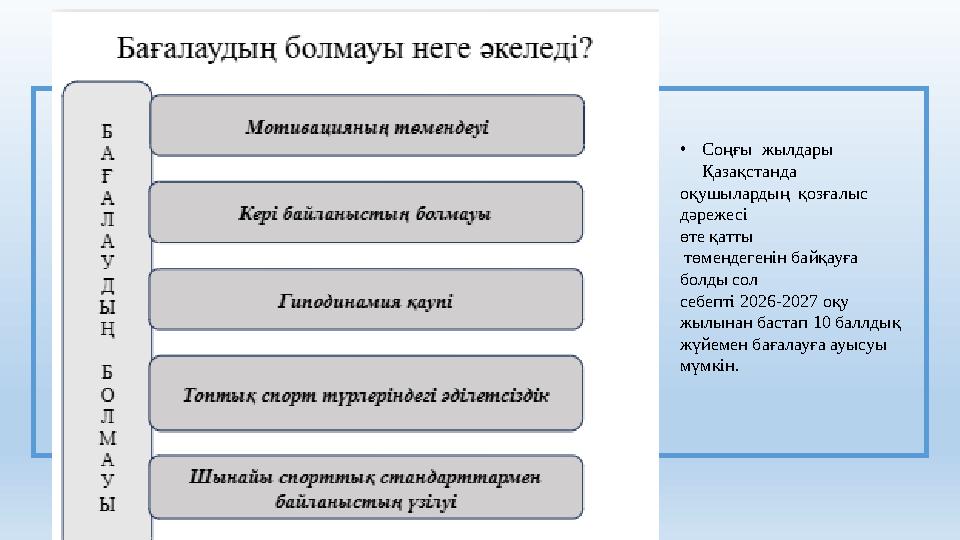 •Соңғы жылдары Қазақстанда оқушылардың қозғалыс дәрежесі өте қатты төмендегенін байқауға болды сол себепті 2026-2027 оқ