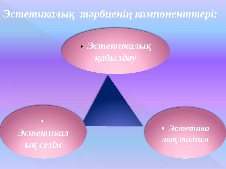 • Эстетикалық қабылдау • Эстетика лық талғам • Эстетикал ық сезім Эстетикалық тәрбиенің компоненттері: