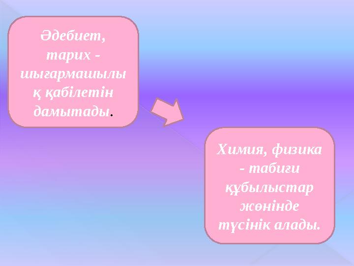 Әдебиет, тарих - шығармашылы қ қабілетін дамытады. Химия, физика - табиғи құбылыстар жөнінде түсінік алады.