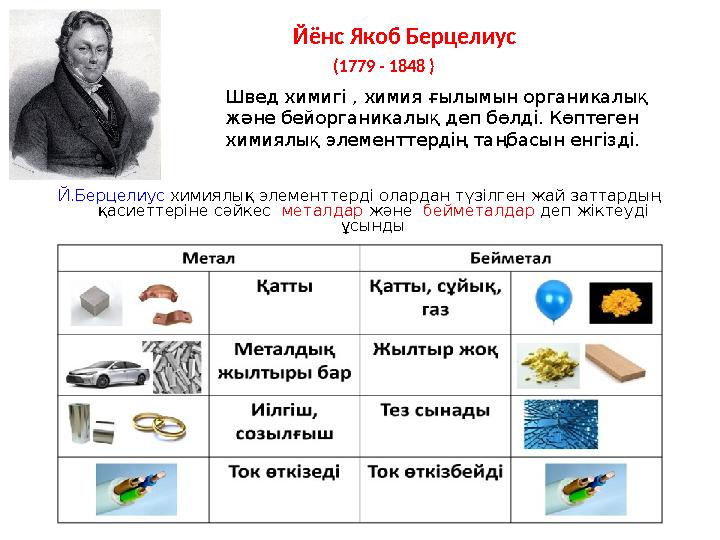 Й.Берцелиус химиялық элементтерді олардан түзілген жай заттардың қасиеттеріне сәйкес металдар және бейметалдар деп жіктеуді