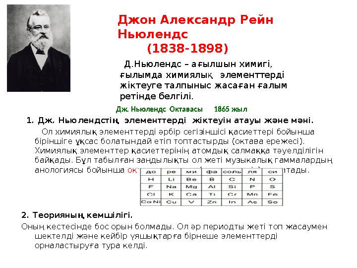 Дж. Ньюлендс Октавасы 1865 жыл 1. Дж. Ньюлендстің элементтерді жікте