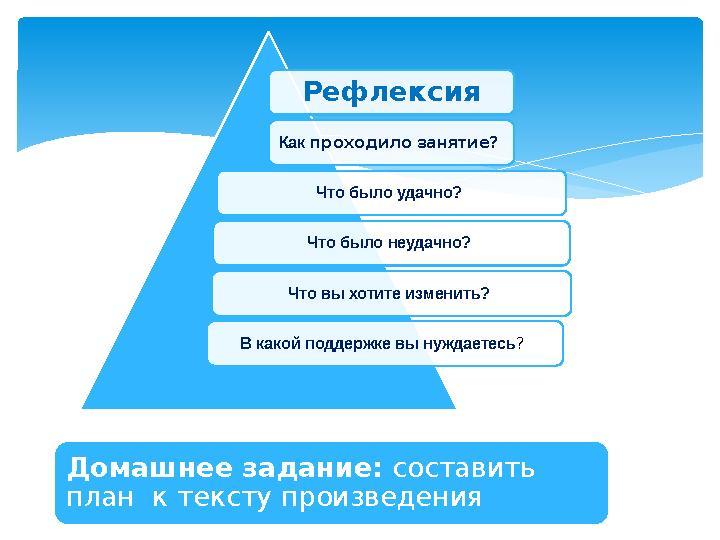 Рефлексия Как проходило занятие? Что было удачно? Что было неудачно? Что вы хотите изменить? В какой поддержке вы нуждаетесь