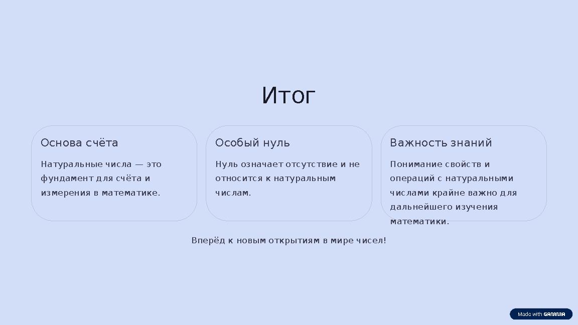 Итог Основа счёта Натуральные числа — это фундамент для счёта и измерения в математике. Особый нуль Нуль означает отсутствие и