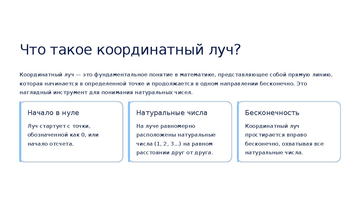 Что такое координатный луч? Координатный луч — это фундаментальное понятие в математике, представляющее собой прямую линию, кот