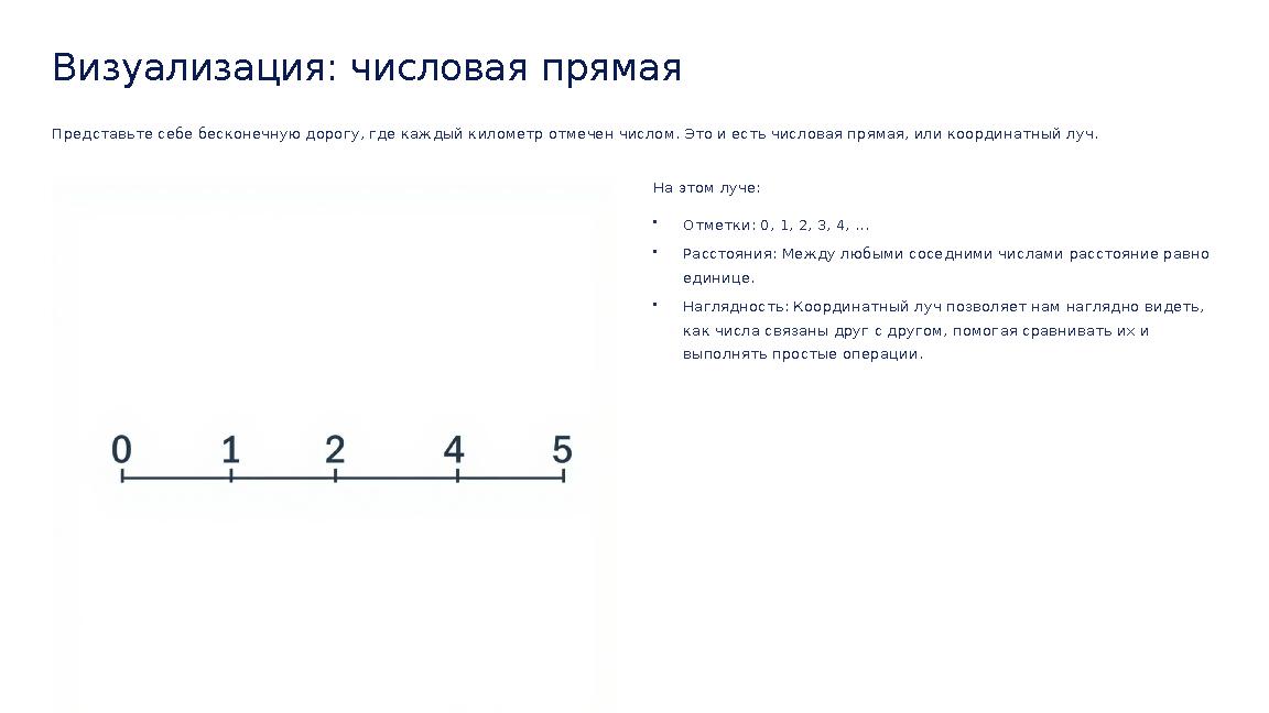 Визуализация: числовая прямая Представьте себе бесконечную дорогу, где каждый километр отмечен числом. Это и есть числовая пряма