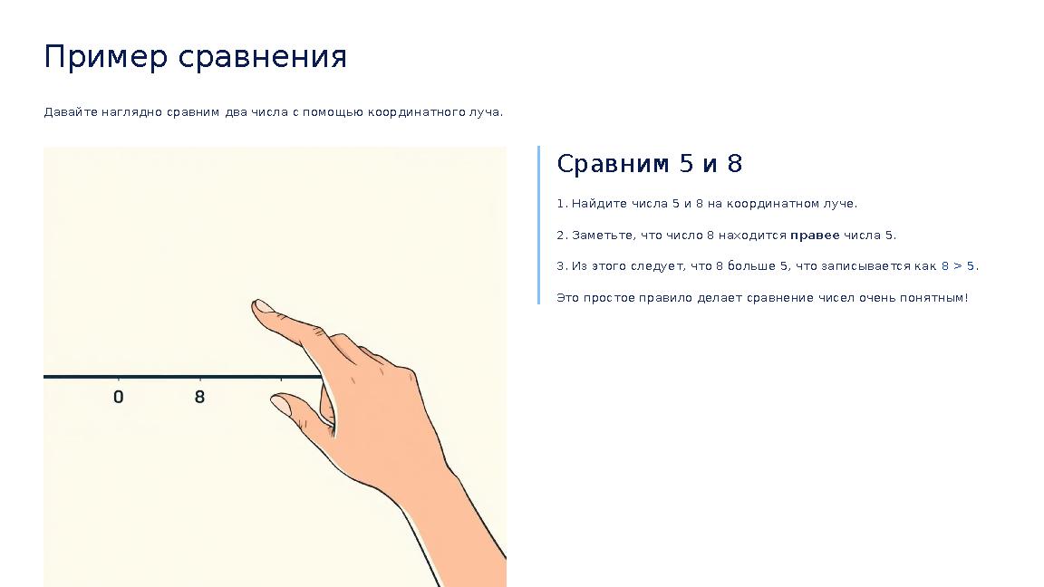 Пример сравнения Давайте наглядно сравним два числа с помощью координатного луча. Сравним 5 и 8 1. Найдите числа 5 и 8 на коорди