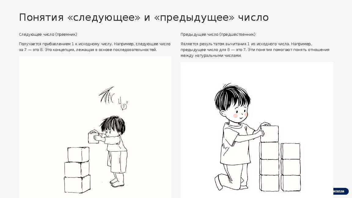 Понятия «следующее» и «предыдущее» число Следующее число (преемник) Получается прибавлением 1 к исходному числу. Например, следу