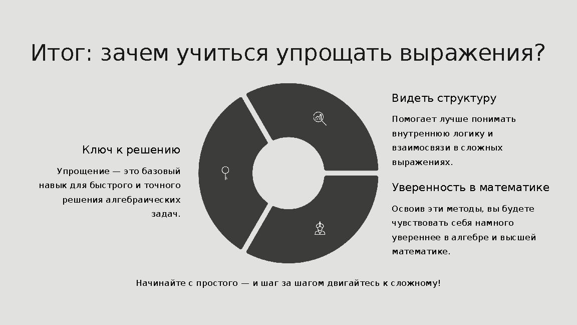 Итог: зачем учиться упрощать выражения? Ключ к решению Упрощение — это базовый навык для быстрого и точного решения алгебраиче
