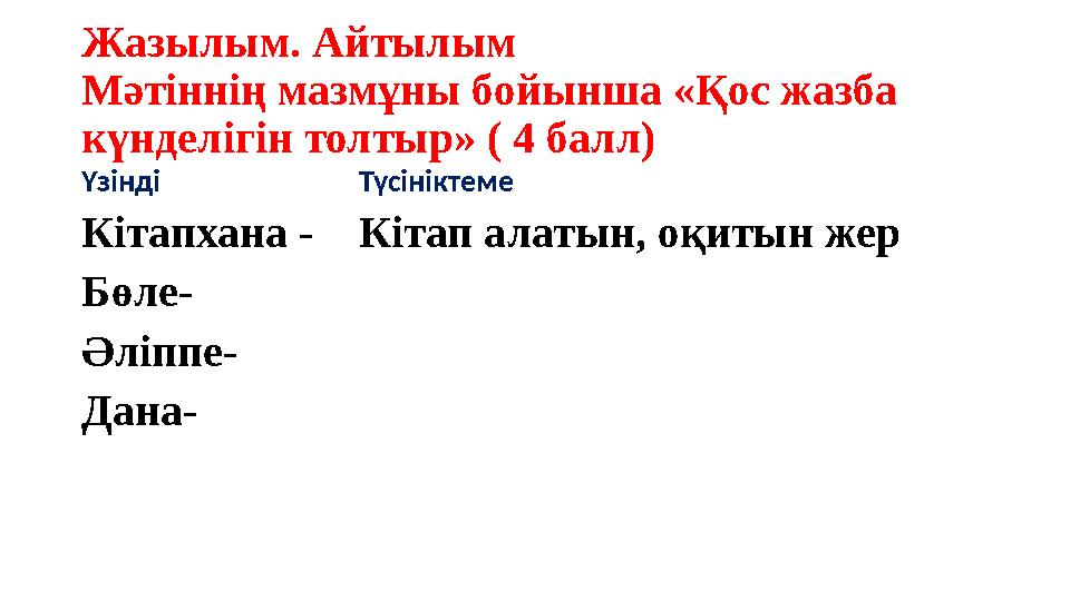 Жазылым. Айтылым Мәтіннің мазмұны бойынша «Қос жазба күнделігін толтыр» ( 4 балл) Үзінді Кітапхана - Бөле- Әліппе- Дана- Түсі