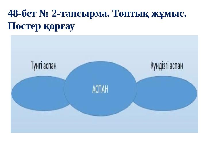 48-бет № 2-тапсырма. Топтық жұмыс. Постер қорғау