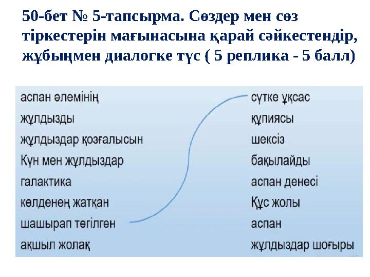 50-бет № 5-тапсырма. Сөздер мен сөз тіркестерін мағынасына қарай сәйкестендір, жұбыңмен диалогке түс ( 5 реплика - 5 балл)