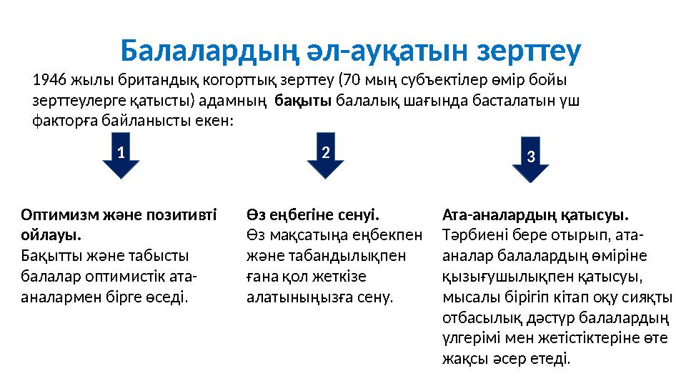 Балалардың әл-ауқатын зерттеу 1946 жылы британдық когорттық зерттеу (70 мың субъектілер өмір бойы зерттеулерге қатысты) адамның