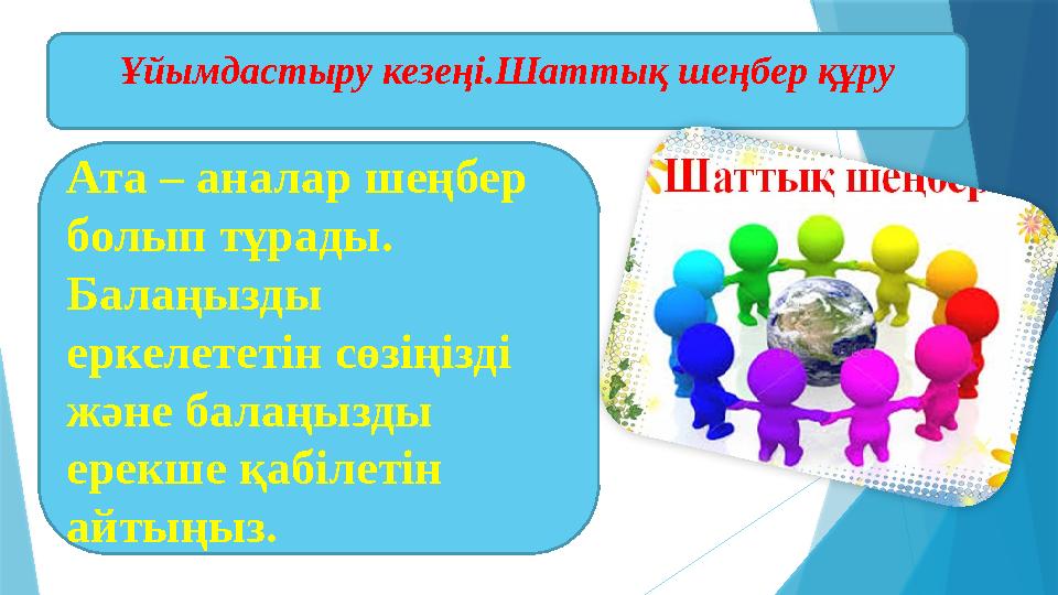 Ұйымдастыру кезеңі.Шаттық шеңбер құру Ата – аналар шеңбер болып тұрады. Балаңызды еркелететін сөзіңізді және балаңызды ерек