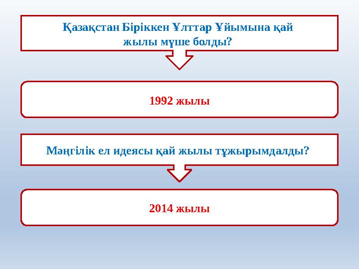 Қазақстан Біріккен Ұлттар Ұйымына қай жылы мүше болды? 1992 жылы Мәңгілік ел идеясы қай жылы тұжырымдалды? 2014 жылы