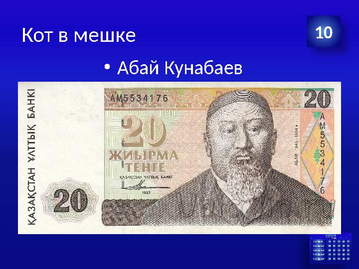 Кот в мешке •Абай Кунабаев 10