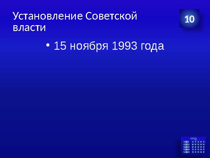 Установление Советской власти •15 ноября 1993 года 10