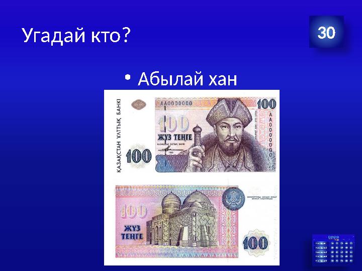 Угадай кто? •Абылай хан 30