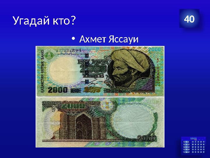 Угадай кто? •Ахмет Яссауи 40