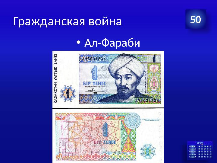 Гражданская война •Ал-Фараби 50