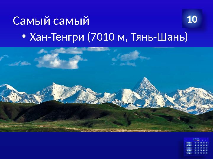 Самый самый •Хан-Тенгри (7010 м, Тянь-Шань) 10