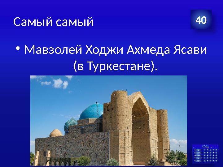 Самый самый •Мавзолей Ходжи Ахмеда Ясави (в Туркестане). 40