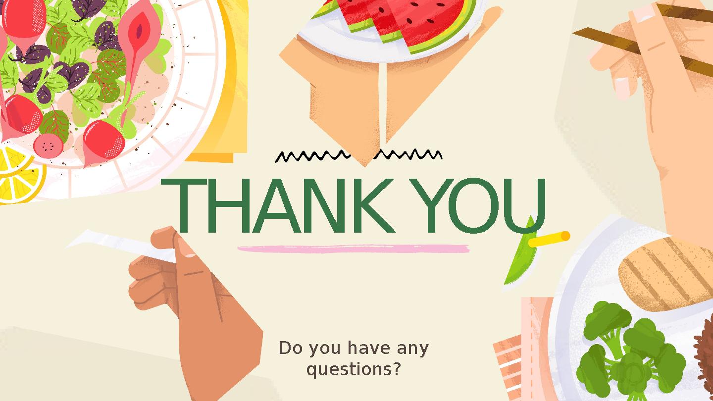 THANK YOU Do you have any questions?