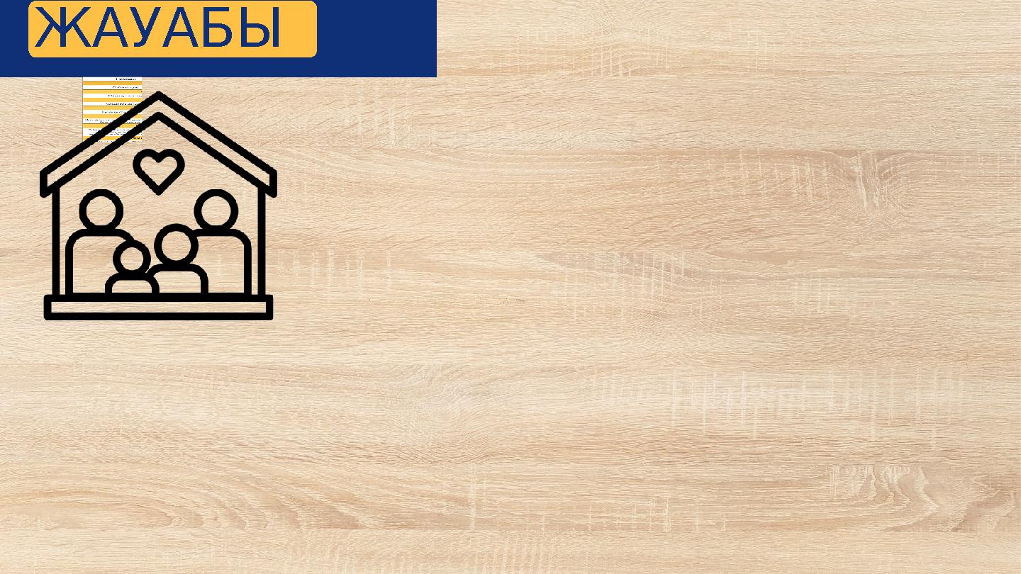 ЖАУАБЫ