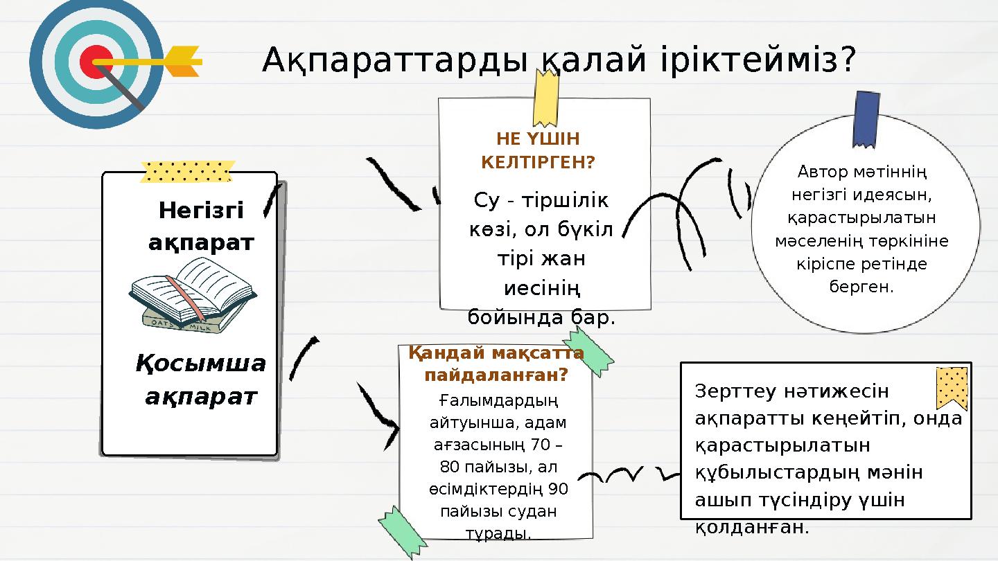 Ақпараттарды қалай іріктейміз? Негізгі ақпарат Су - тіршілік көзі, ол бүкіл тірі жан иесінің бойында бар. Қандай мақсатта