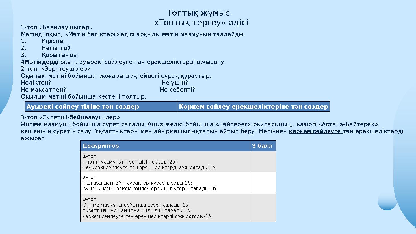 Топтық жұмыс. «Топтық тергеу» әдісі 1-топ «Баяндаушылар» Мәтінді оқып, «Мәтін бөліктері» әдісі арқылы мәтін мазмұнын талдайды.