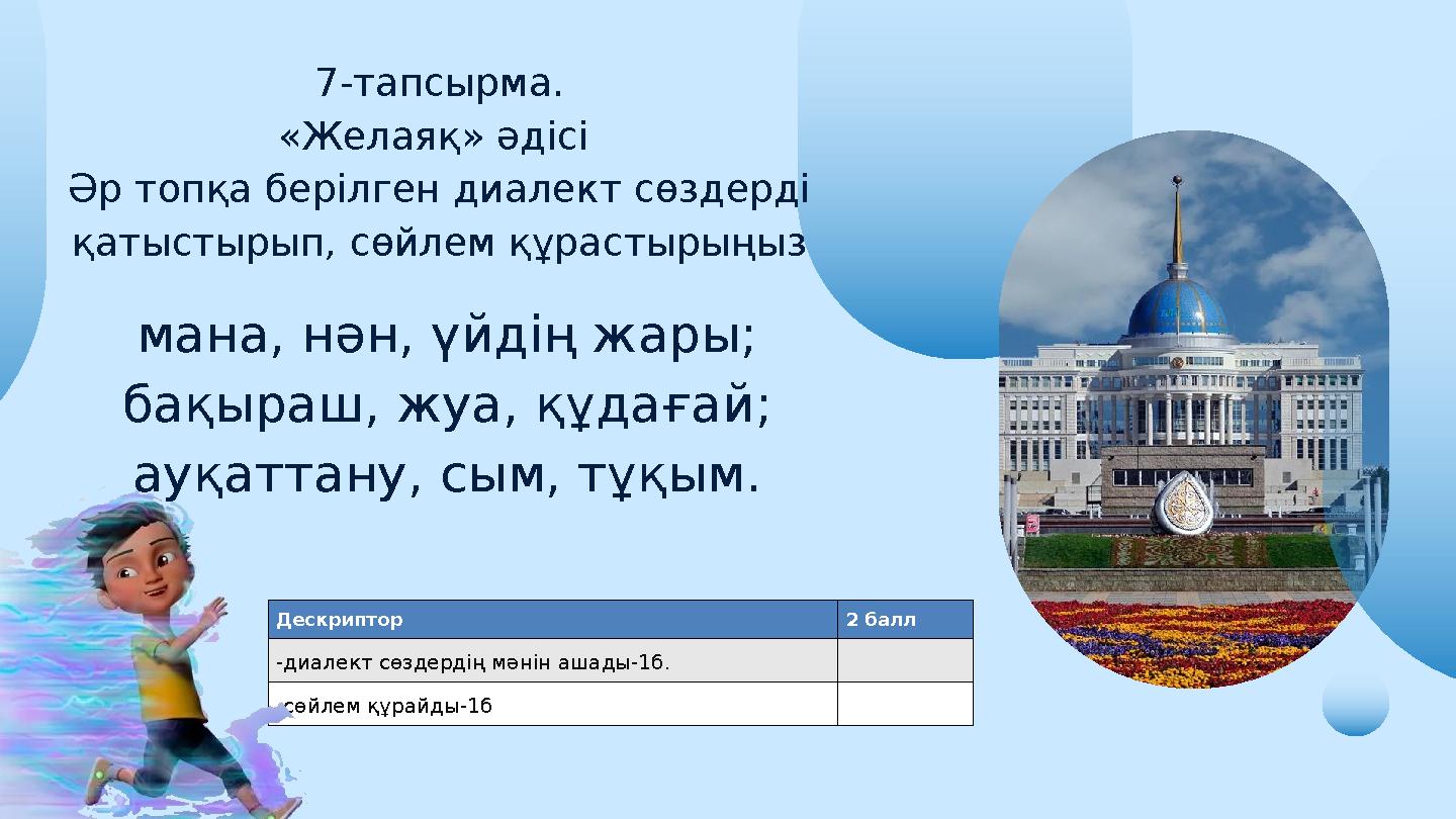 Дескриптор 2 балл -диалект сөздердің мәнін ашады-1б. -сөйлем құрайды-1б 7-тапсырма. «Желаяқ» әдісі Әр топқа берілген диалект сө