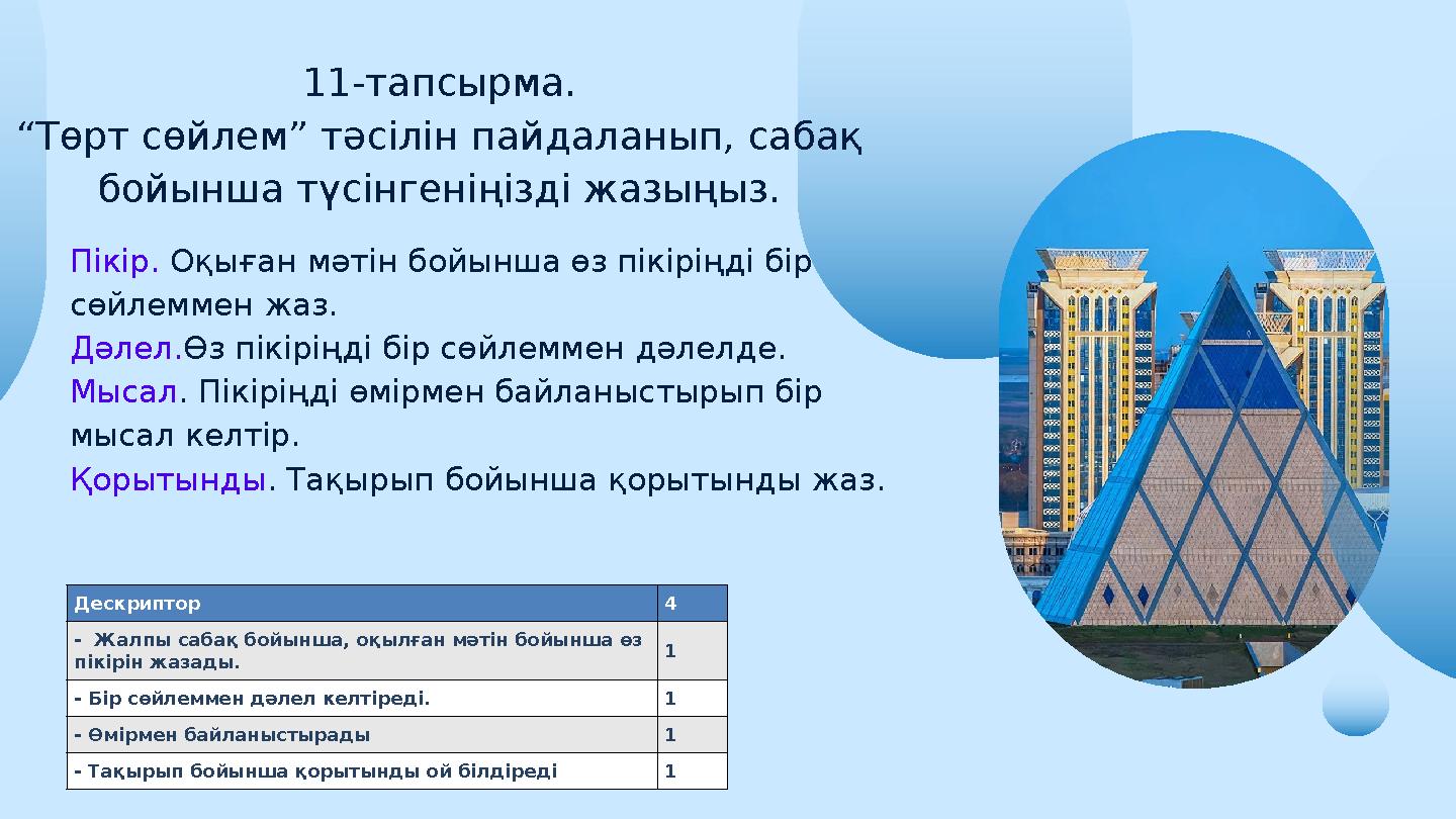 11-тапсырма. “Төрт сөйлем” тәсілін пайдаланып, сабақ бойынша түсінгеніңізді жазыңыз. Пікір. Оқыған мәтін бойынша өз пікіріңді б