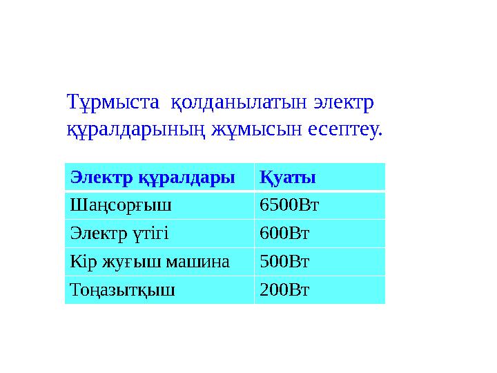 Тұрмыста қолданылатын электр құралдарының жұмысын есептеу. Электр құралдарыҚуаты Шаңсорғыш 6500Вт Электр үтігі 600Вт Кір жуғ