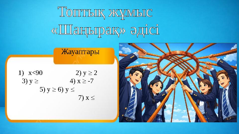 Жауаптары Топтық жұмыс «Шаңырақ» әдісі 1)x<90 2) y ≥ 2 3) y ≥ 4) x ≥ -7 5) y ≥ 6) y ≤