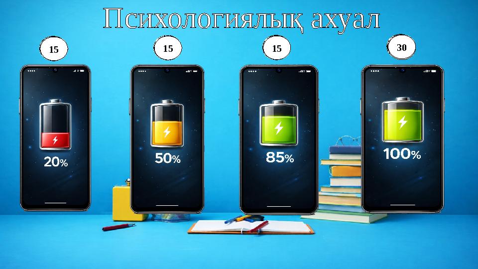 Психологиялық ахуал 123456789101112131415 12345678910111213141516171819202122232425262728293012345678910111213141512345678910111