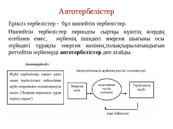 Автотербелістер Еріксіз тербелістер - бұл өшпейтін тербелістер. Өшпейтін тербелістер периодты сыртқы күштің әсердің есебінен е