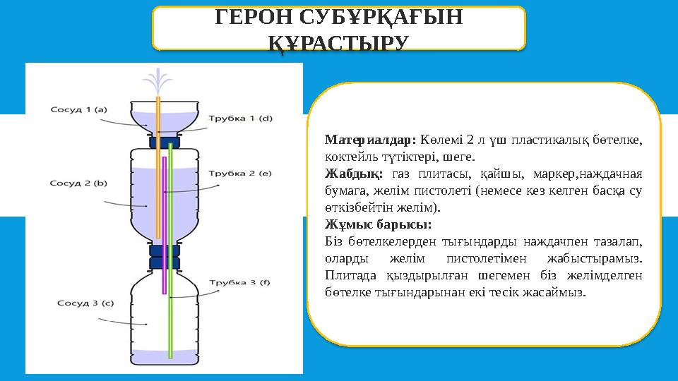 ГЕРОН СУБҰРҚАҒЫН ҚҰРАСТЫРУ Материалдар: Көлемі 2 л үш пластикалық бөтелке, коктейль түтіктері, шеге. Жабдық: газ плитасы, қайш