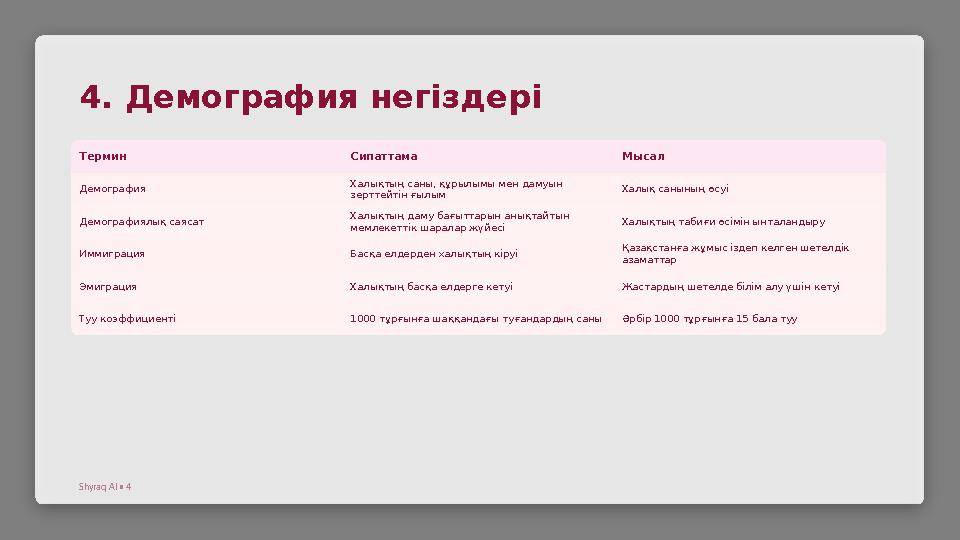 4. Демография негіздері Термин Сипаттама Мысал Демография Халықтың саны, құрылымы мен дамуын зерттейтін ғылым Халық санының өсу
