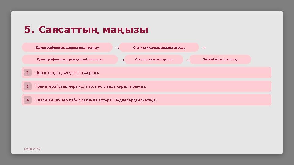 5. Саясаттың маңызы Демографиялық деректерді жинау → Статистикалық анализ жасау → Демографиялық трендтерді анықтау → Саясатты жо