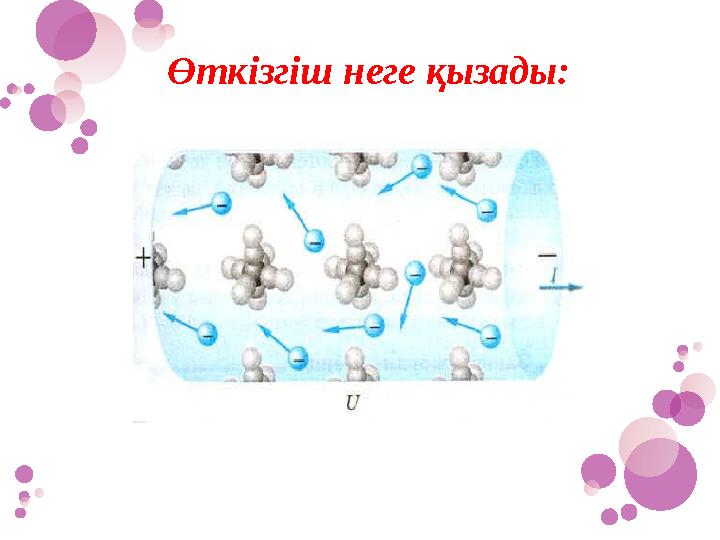 Өткізгіш неге қызады: